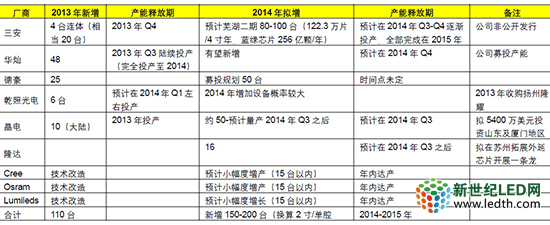 2014-2015Ԥ̨